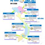 Bản đồ dự báo thời tiết Việt Nam 7 ngày hiển thị nhiệt độ, lượng mưa và khu vực mưa dông trên toàn quốc