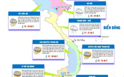 Bản đồ dự báo thời tiết Việt Nam 7 ngày hiển thị nhiệt độ, lượng mưa và khu vực mưa dông trên toàn quốc