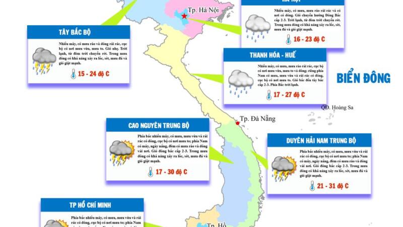 Bản đồ dự báo thời tiết Việt Nam 7 ngày hiển thị nhiệt độ, lượng mưa và khu vực mưa dông trên toàn quốc